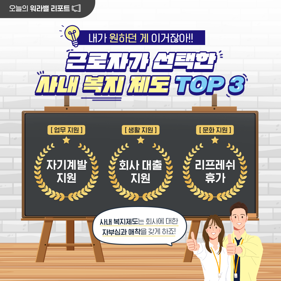 [한컷] 내가 원했던 게 이거잖아! 근로자가 선택한 사내 복지 제도 TOP 3