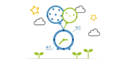 '전환형 시간선택제'로 회사가 달라졌어요3 