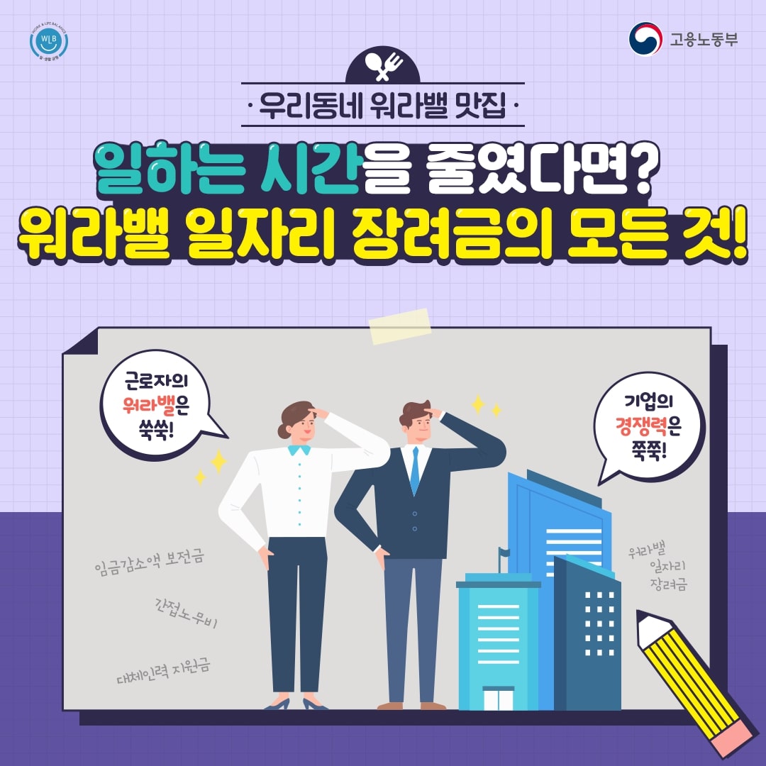 [카드뉴스] 일하는 시간을 줄였다면? 워라밸 일자리 장려금의 모든 것!