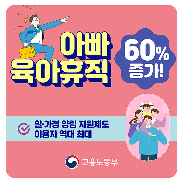 아빠 육아휴직 60% 증가! 일·가정 양립 지원제도 이용자 역대 최대